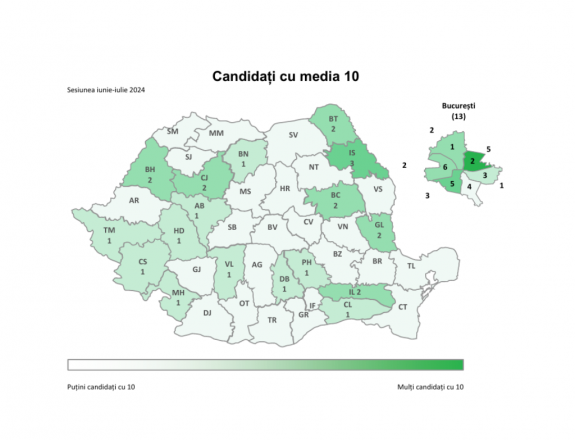 Tizenegy éve nem érték el ilyen kevesen a tízes érettségi átlagot