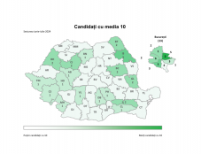 Tizenegy éve nem érték el ilyen kevesen a tízes érettségi átlagot