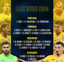 Keretet hirdetett a júniusi labdarúgó Európa-bajnokságra Edward Iordănescu román szövetségi kapitány