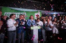 Végleges eredmények: tarolt az RMDSZ Hargita megyében