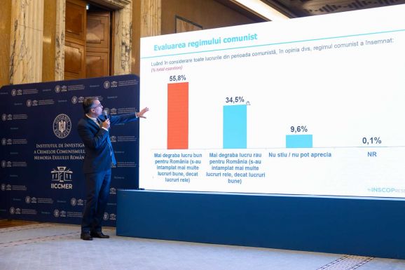 A kommunizmus iránti nosztalgia nemzetbiztonsági probléma – Törvényi tiltást kér az IICCMER