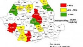 Érettségi: enyhe javulás az óvások után