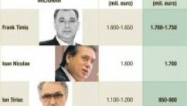 Capital: az országnak 