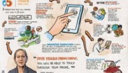 Öt újítás, amely megváltoztathatja az életünket