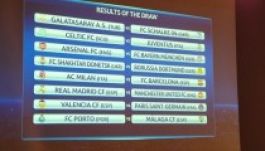 BL: Real-Manchester és Milan-Barca a nyolcaddöntőben