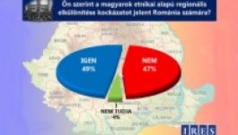 Románia „mumusa”: az etnikai alapú régiók