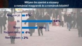 Korszakalkotó Korsakow-Show az elvándorlásról