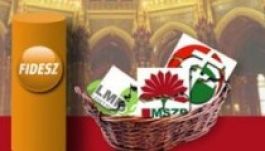 Ipsos: 49 százalékon a Fidesz a biztos szavazók körében