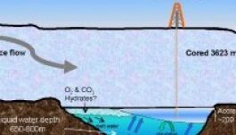 Eddig ismeretlen létformára bukkantak az antarktiszi jég alatt