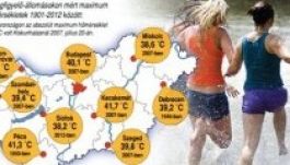 Megdőlt a budapesti és a magyarországi melegrekord