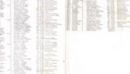 Senkinek nem kellett Schindler listája