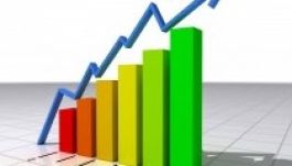 A várakozásnak megfelelően nőtt a román gazdaság