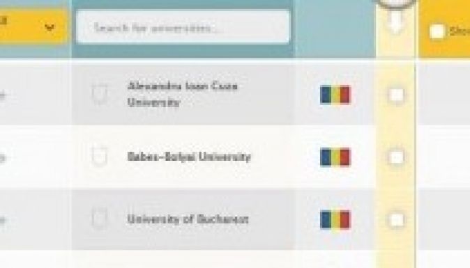 Felsőoktatási világrangsor: négy román egyetem a legjobbak között