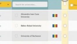 Felsőoktatási világrangsor: négy román egyetem a legjobbak között