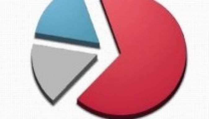 Felmérés: az USL többséget szerezne a parlamenti választásokon