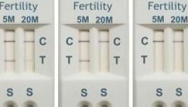 Számolja meg a spermiumait otthon