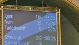 Elfogadta a magyar parlament a jövő évi főösszegeket