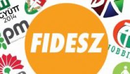 Ipsos: a magyar választók fele továbbra is a Fideszre szavazna