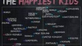 A romániai gyerekek rosszul teljesítenek és boldogtalanok