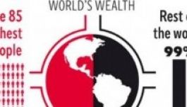 Nyolcvanöt emberé a világ vagyonának fele