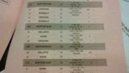 Terítéken a környezetudatosság Brüsszelben