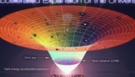 Segíti a világ keletkezésének megfejtését a jelentős új észlelés