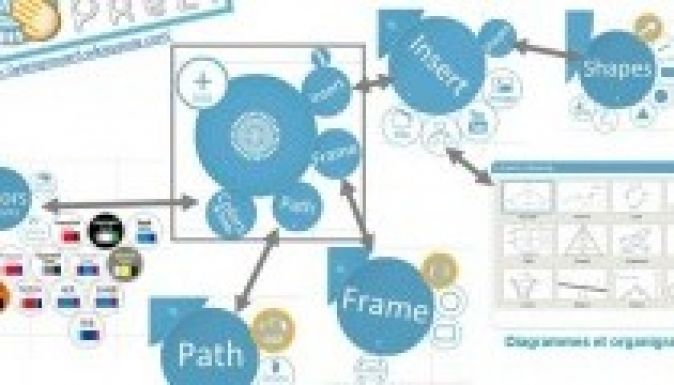 Az új vállalkozások legrangosabb európai díját kapta a magyar Prezi