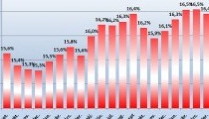 Román és magyar szezonmunkások versengenek Ausztriában