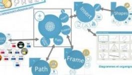 Az új vállalkozások legrangosabb európai díját kapta a magyar Prezi