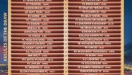 EL: szerbiai ellenfele lesz a Kolozsvári CFR-nek