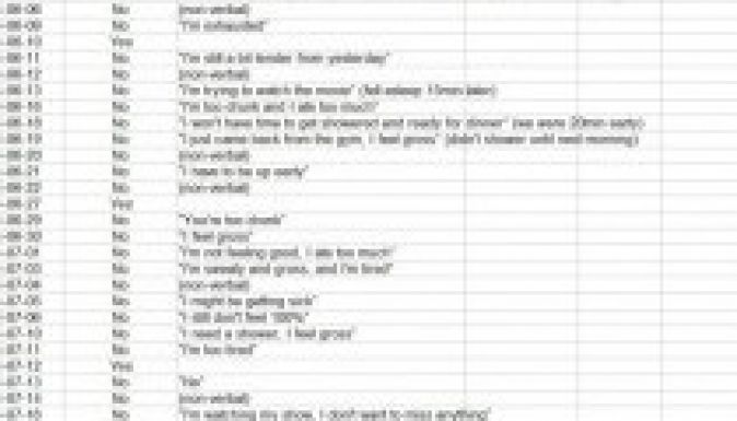 Excell-táblázatban gyűjtötte felesége kifogásait