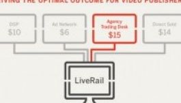 Kolozsvári céget vett félmilliárd dollárért a Facebook