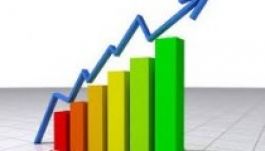 Romániában 3,2 százalékos gazdasági növekedés várható