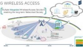Forradalmasíthatja az internetezést az Ericsson új technológiája