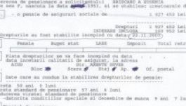 Tévedésből 430 ezer eurós nyugdíjat állapítottak meg egy enyedi nőnek