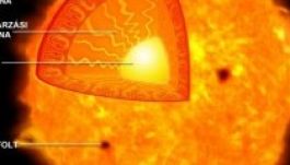 A Nap szívébe lestek be fizikusok