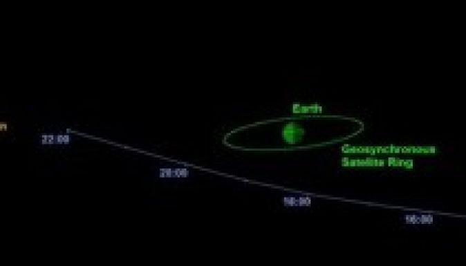 Aszteroida közelít a Föld felé, nagyon közel jön majd hozzánk