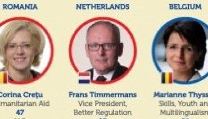 Kis jelentőségű poszt jut Romániának az Európai Bizottságban?