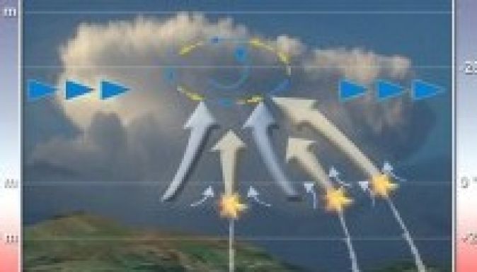Több Maros megyei településen létesül jégelhárító állomás