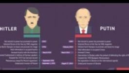 Hitlerhez hasonlítja Putyint az ukrán sajtó