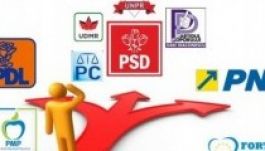 Mi okozza a „nagy román pártvándorlást”?