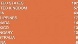 Már 13 ezer magyar küldte fel a nevét a Marsra