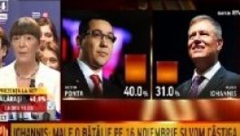 Így kommentálták a jelöltek az exit-poll adatokat