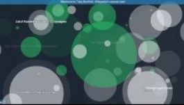 Hallgathatjuk, ahogyan szerkesztik a Wikipédiát