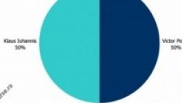 Fej-fej mellett hozta ki egy felmérés a két államfőjelöltet