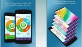 Hasznos program segít a mobiljukat elhagyókon