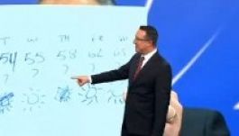 Frappánsan oldották meg az időjárás-jelentés technikai problémáját (VIDEÓ)