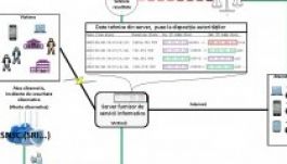 Az SRI továbbra is kitart a Nagy Testvér-törvény mellett