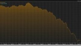 Drágább lett a kőolaj a szaúdi király halála miatt