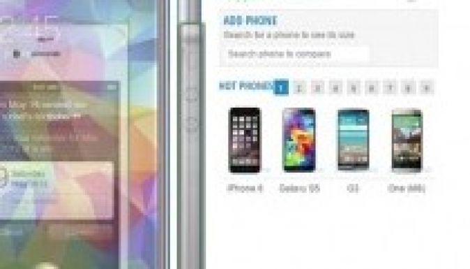 Ellenőrizheti, hogy nagyobb lesz-e telefonjánál a Galaxy S6